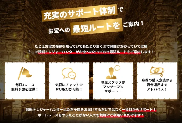 競艇トレジャーハンターのサポート