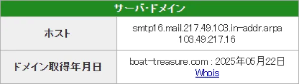 競艇トレジャーハンターのドメイン取得日