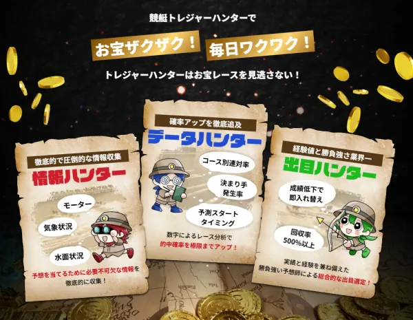 競艇トレジャーハンターの強み