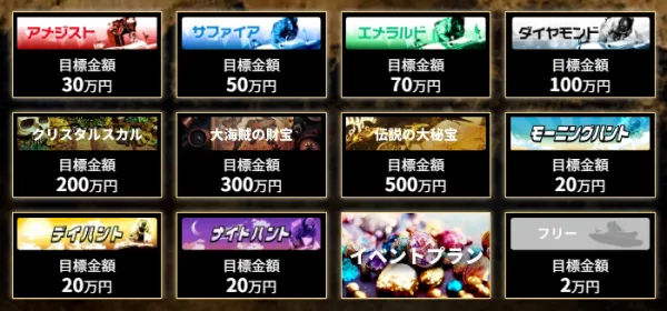 競艇トレジャーハンターの有料予想
