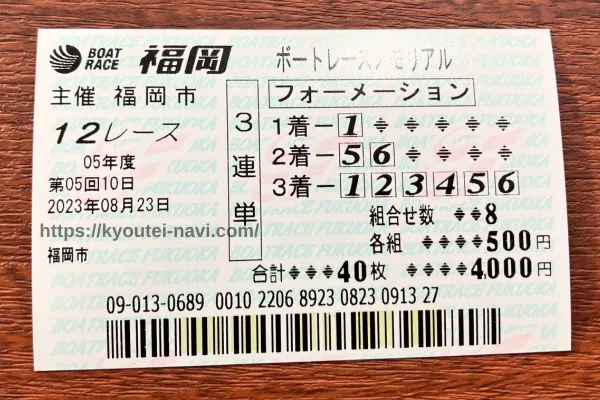 三連単「1-56-全」の舟券