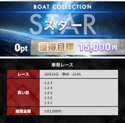 ボートコレクションの10月23日の無料予想