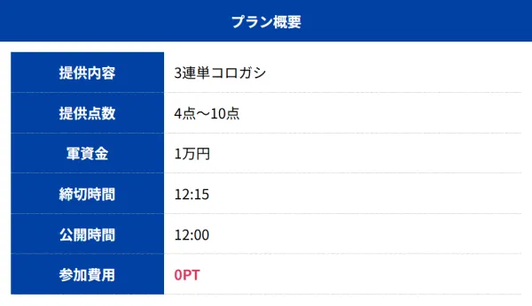 ボートリンクの無料予想のプラン概要