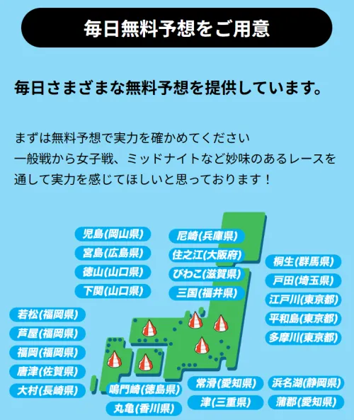 ボートリンクの無料予想の説明