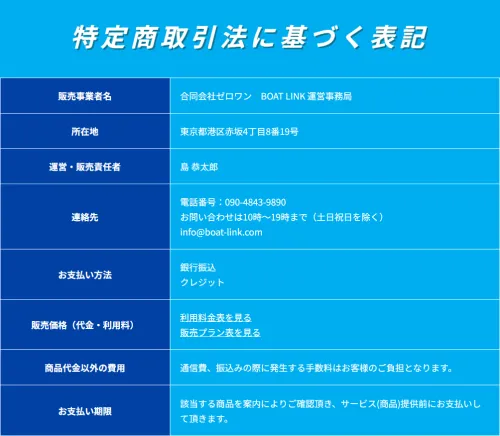 ボートリンクの特定商取引法に基づく表記