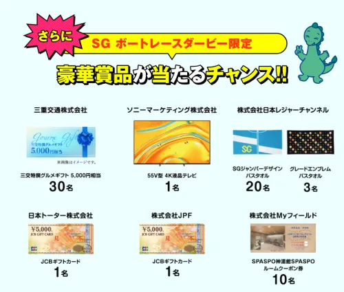 ボートレースダービー2025の電話投票キャンペーン