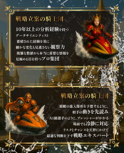 キングダムボートの予想の根拠