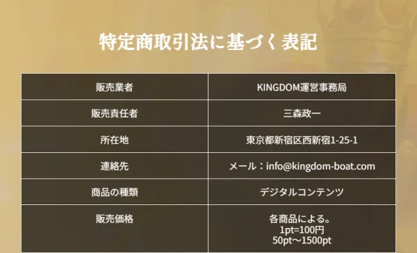 キングダムボートの特定商取引法に基づく表記