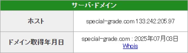 競艇エスジーのドメイン取得日