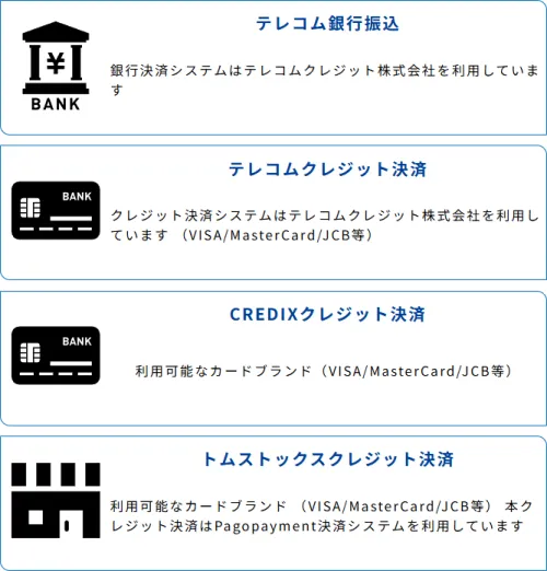 競艇エスジーのポイント購入