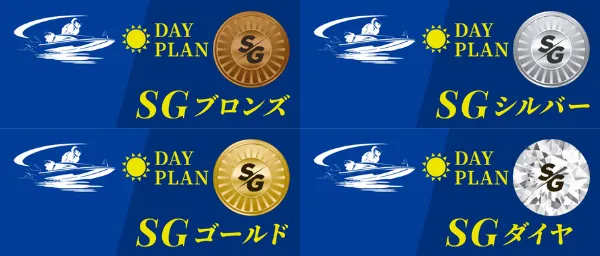競艇エスジーの有料予想