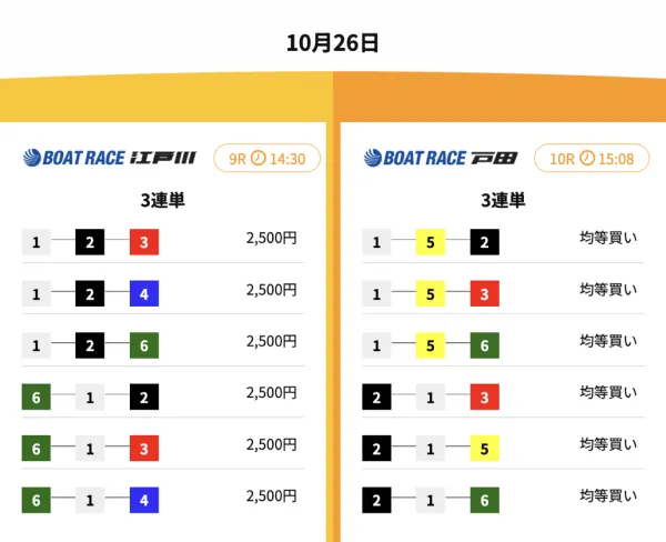 競艇タッグの10月26日のインパクト