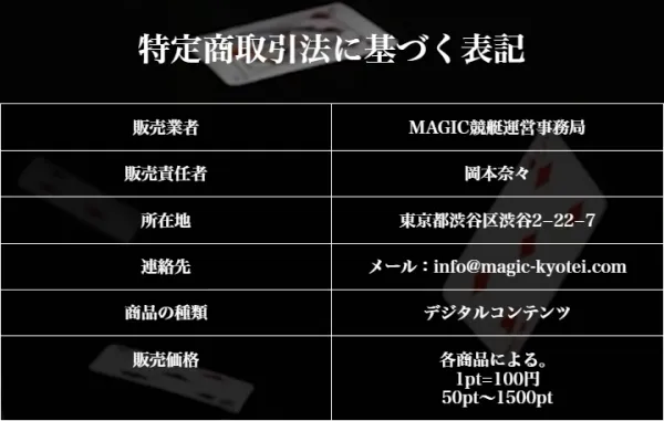 マジック競艇の特定商取引法に基づく表記