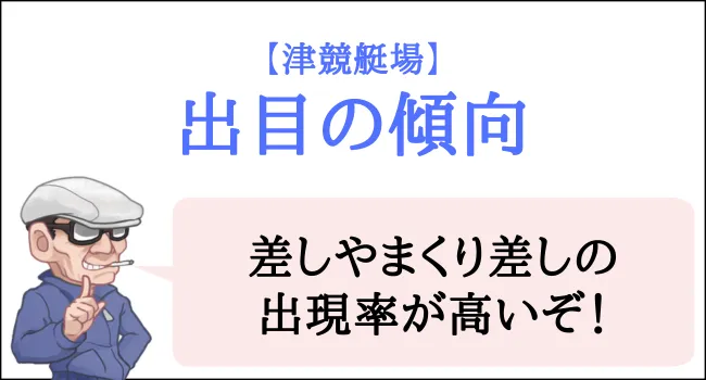 津競艇場の出目の傾向