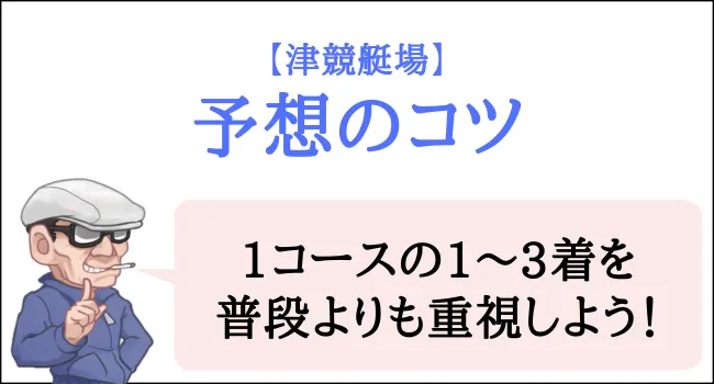 津競艇場の予想のコツ