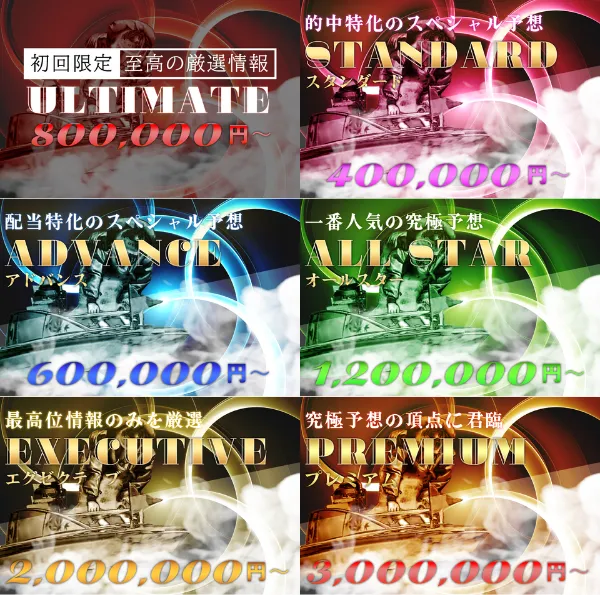 アルティメットボートの有料予想