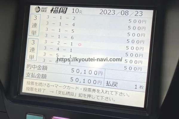 競艇の万舟(万舟券)とは?出目ランキング・出やすい競艇場・当て方や取り方!