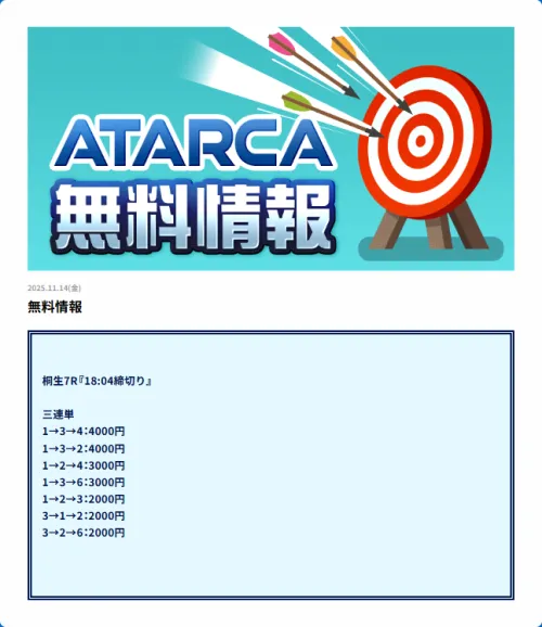 競艇アタルカの11月14日の無料予想