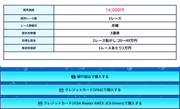 競艇アタルカの有料予想の買い方
