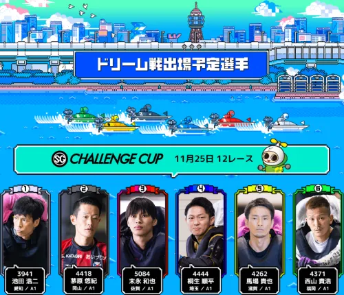 競艇のチャレンジカップの2025年のドリーム戦