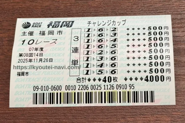 福岡10Rの舟券