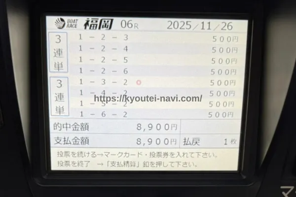 福岡6Rの払い戻し