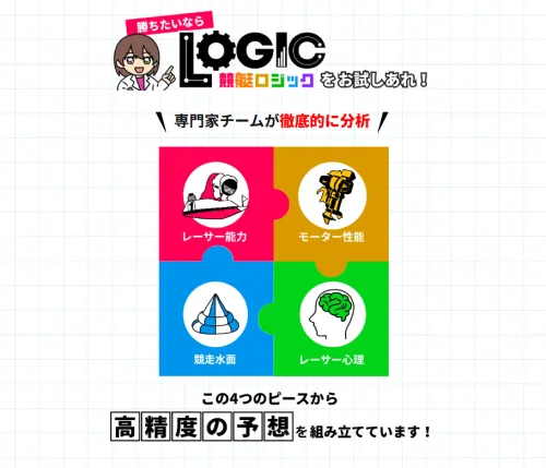 競艇ロジックの予想の根拠