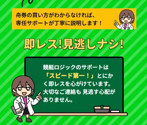 競艇ロジックのサポート