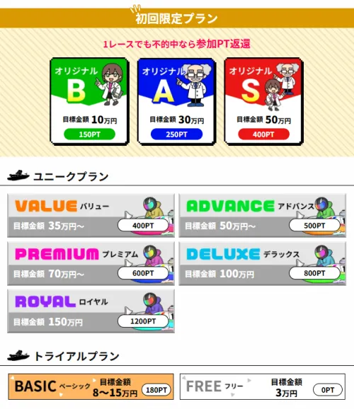 競艇ロジックの有料予想