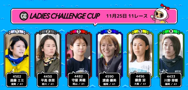 レディースチャレンジカップの2025年のドリーム戦