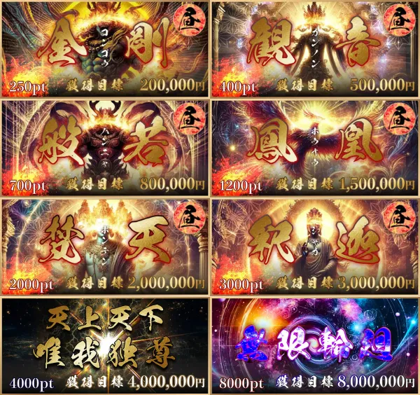 競艇修羅の有料予想