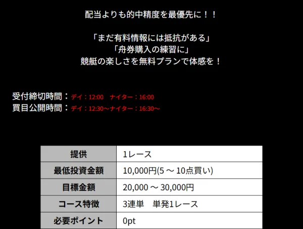 艇閃の無料予想の詳細