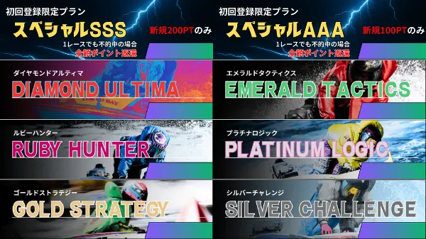 艇閃の有料予想