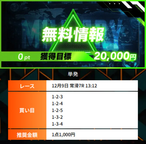 ボートミリタリーの12月9日の無料予想