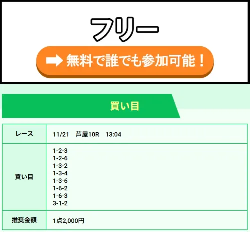 競艇ホットラインの11月21日の無料予想