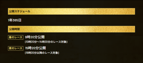 競艇忍者の公開時間