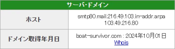 競艇サバイバーのドメイン取得日