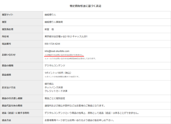 競艇億り人の電話問い合わせ