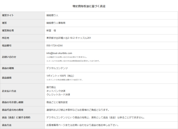競艇億り人の特定商取引法に基づく表記