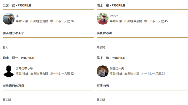 競艇億り人の予想師のプロフィール