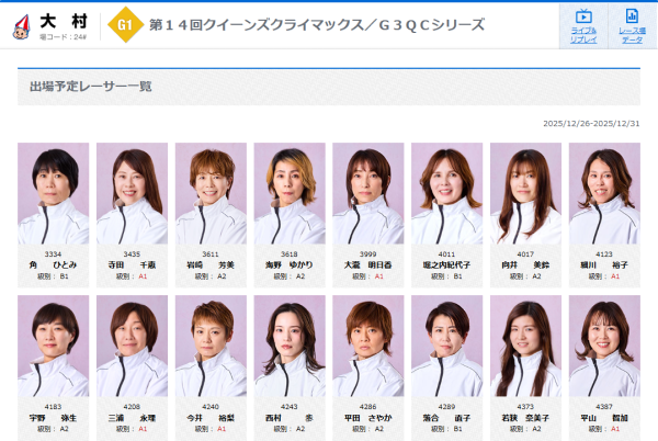 クイーンズクライマックス/QCシリーズの2025年の出場選手