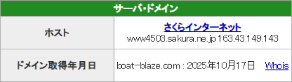 ボートブレイズのドメイン取得日