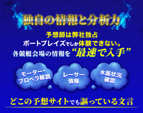 ボートブレイズの予想の根拠