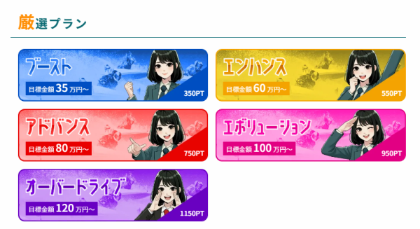 競艇アシストの有料予想