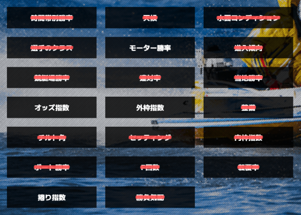 競艇会議の消去法アルゴリズム