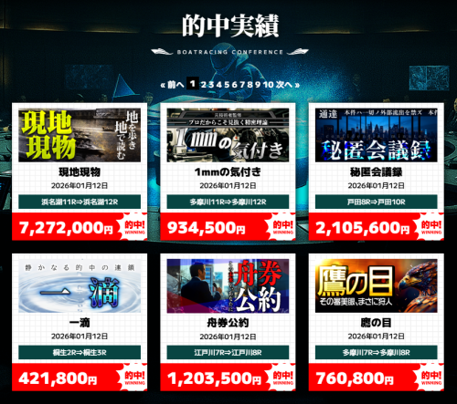 競艇会議の的中実績