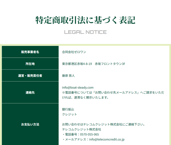 競艇ステディの特定商取引法に基づく表記