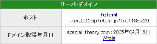 スペシャルセオリーのドメイン取得日