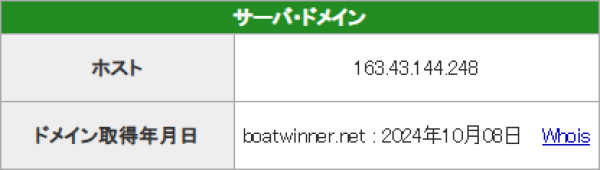 競艇スターライトのドメイン取得日