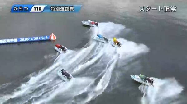 唐津11Rの1周目1マーク